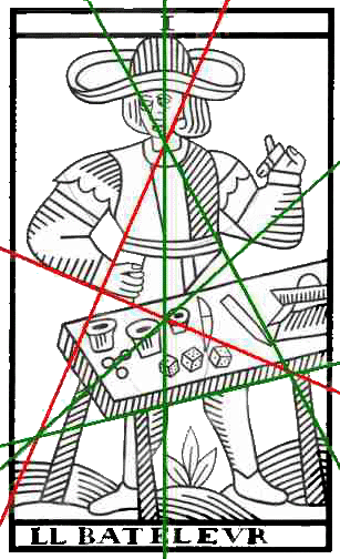 trac&eacute; r&eacute;gulateur, tarot de Jean Noblet
